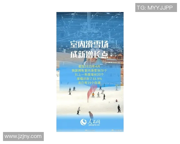 冰雪项目海外备战最新进展及未来规划分析