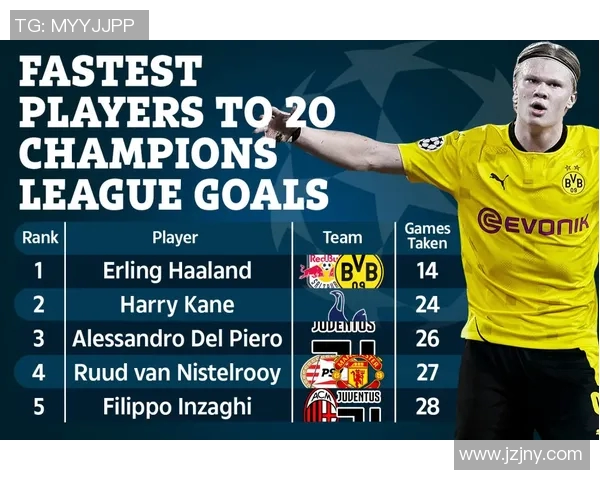 多特蒙德重磅损失!前锋赛季报销或将影响球队战绩 多特蒙德重磅损失!前锋赛季报销或将影响球队战绩